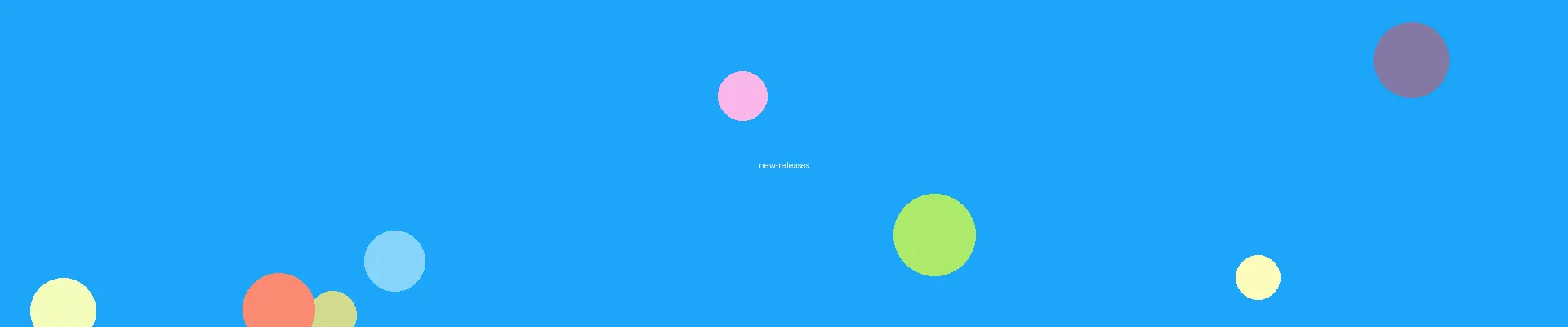 火影同人 - 新番放送